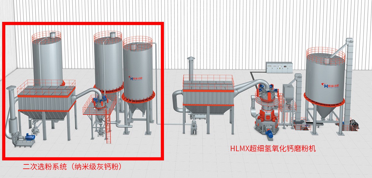 超細立磨生產灰鈣粉氫氧化鈣生產線干法工藝流程 hlmx超細立磨生產灰鈣粉氫氧化鈣生產線干法工藝流程