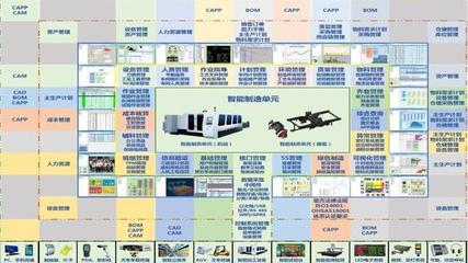 小型工廠管理軟件選型與開發(fā)指南 精準匹配，賦能增效