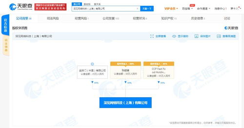 深見(jiàn)網(wǎng)絡(luò)科技注銷(xiāo)背后 金拱門(mén)中國(guó)持股與科技研發(fā)的交叉軌跡