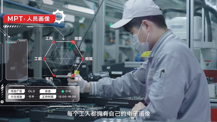 領(lǐng)航中國(guó)智造 解密聯(lián)想集團(tuán)燈塔工廠(chǎng)背后的軟硬件研發(fā)之道