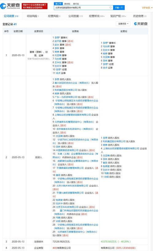 理想汽車工商變更背后 注冊資本調整與股東結構優化，技術轉讓或成戰略新起點