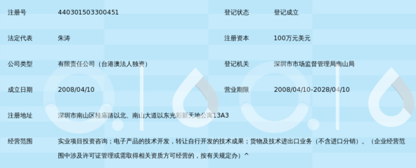 平安通(深圳)電子科技 技術(shù)創(chuàng)新引領(lǐng)網(wǎng)絡(luò)技術(shù)服務(wù)