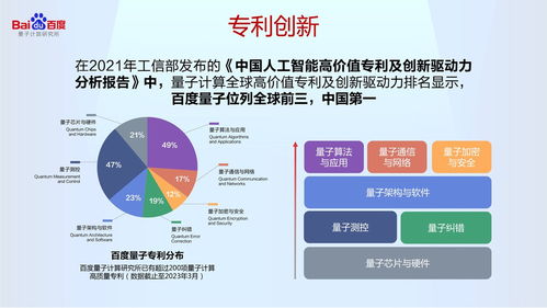 中國首個量子計算產(chǎn)業(yè)知識產(chǎn)權(quán)聯(lián)盟在京成立