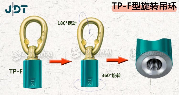 TP-F型旋轉吊環