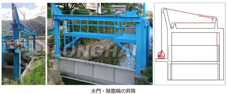 RST不銹鋼手搖絞盤(pán)應(yīng)用圖