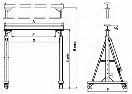 可調式龍門吊架,可移動式龍門吊架尺寸圖
